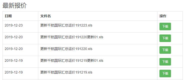 下载地址:http://pan.baidu.com/s/1qYT4KNYGKKrerWSxTh9FuQ
